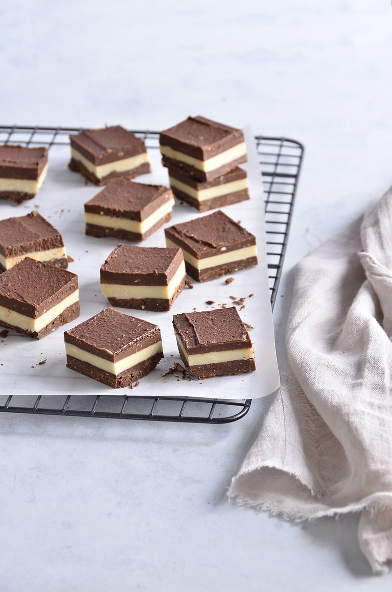 Chocolate Truffles